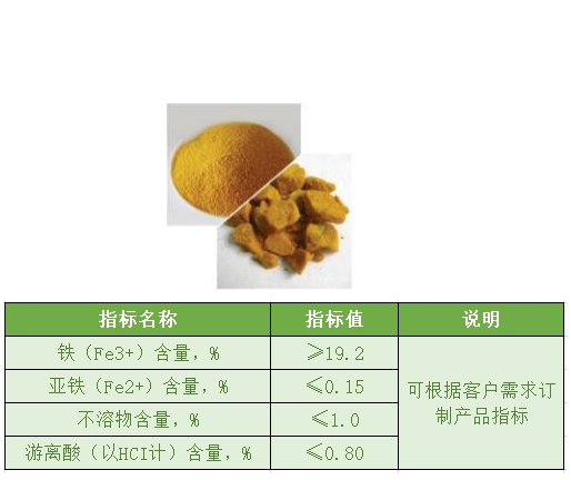 六水三氯化铁（FeCl3·6H2O）